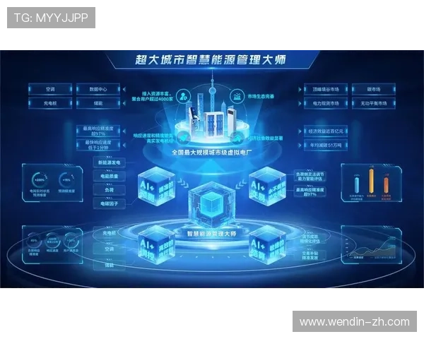 探索千亿平台的商业潜力与发展趋势 探索千亿平台的商业潜力与发展趋势