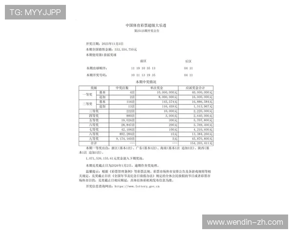大乐透17040期开奖结果最新公布
